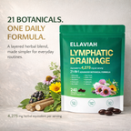 Lymphatic Drainage Softgels, 240 Softgels, 80 Servings