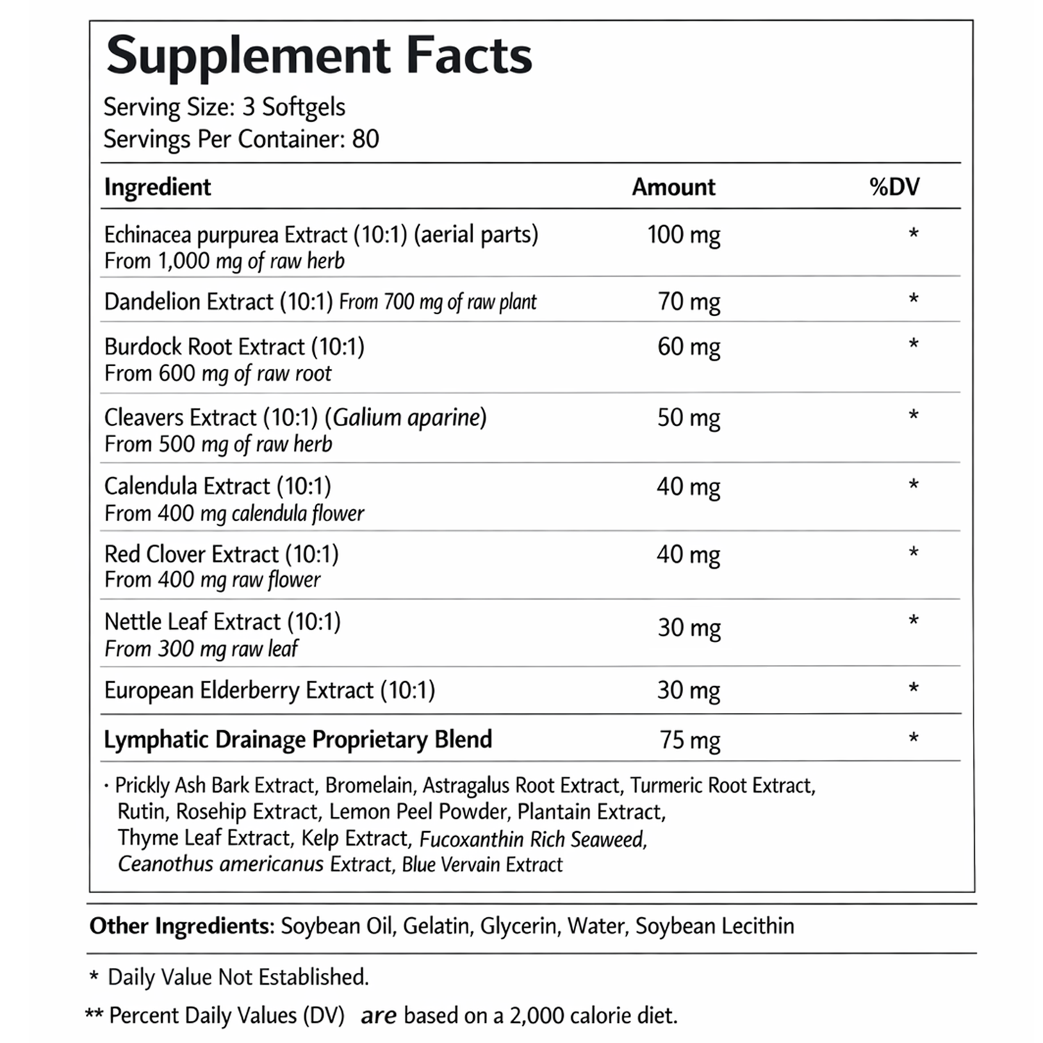 Lymphatic Drainage Softgels, 240 Softgels, 80 Servings